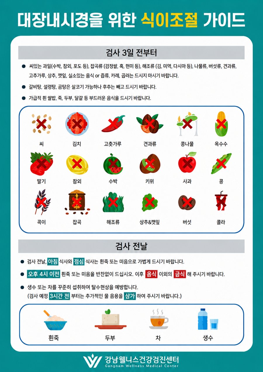 대장내시경을 위한 식이조절 가이드 — 검사 3일 전부터 피해야 할 음식과 검사 전날 준비사항
